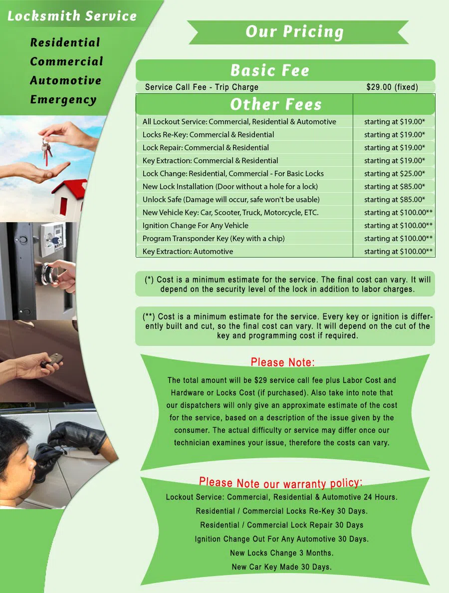 Neighborhood Locksmith Services Jersey City, NJ 201-367-1926